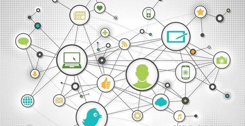 網(wǎng)絡(luò)品牌推廣與營銷策略 驅(qū)動(dòng)互聯(lián)網(wǎng)銷售的新引擎